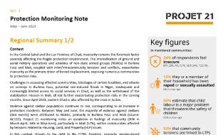 [FR] Monitoring Régional de Protection – Rapport Annuel 2022