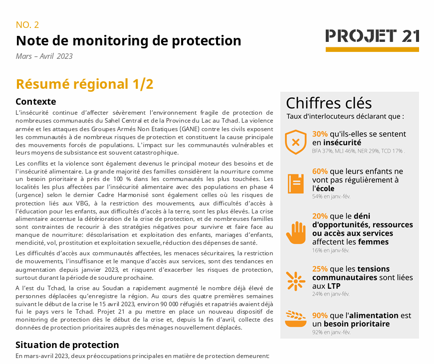 [REGION] [FR] Note de Monitoring de Protection N°2, mars – avril 2023