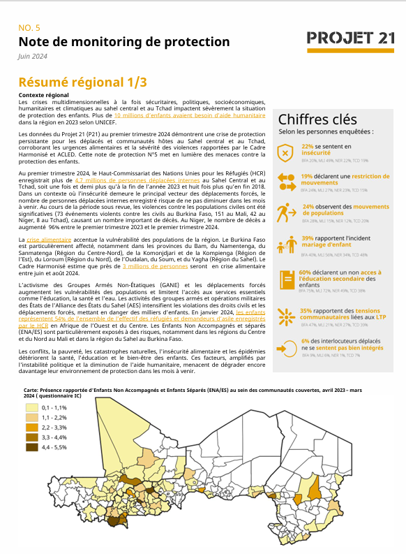 [REGION] [FR] Note de Monitoring de Protection N°5 Juin 2024