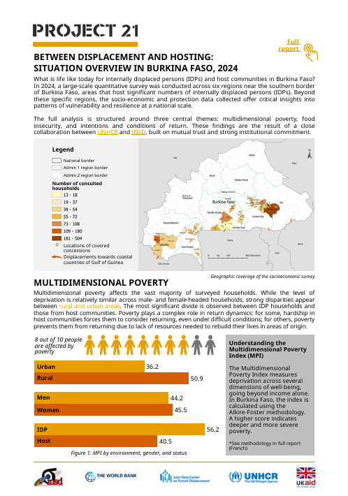 [Burkina Faso] Between Displacement and Hosting: Situation Overview in Burkina Faso – January 2026